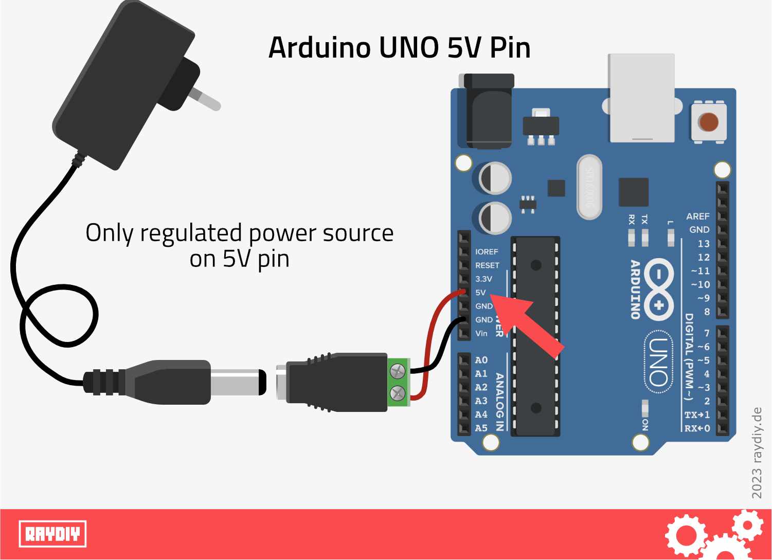 Arduino UNO 5V Pin and Regulated Power Supply