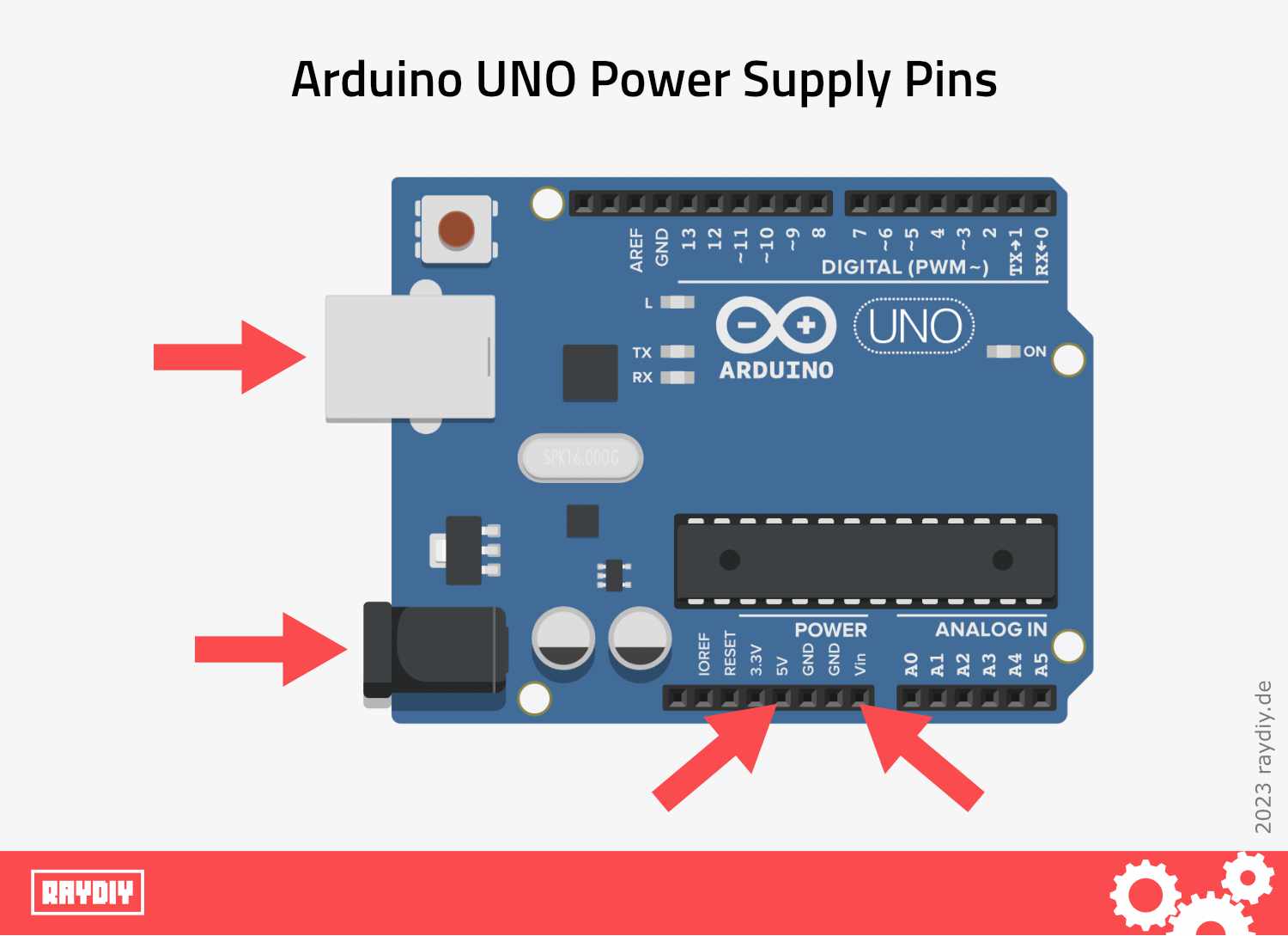 Arduino UNO: Power Supply Options