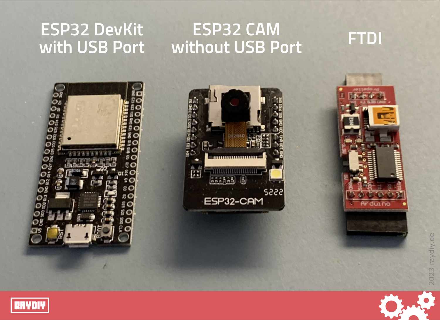 From left: ESP32 DevKit with USB port, ESP32 Cam without USB port, FTDI